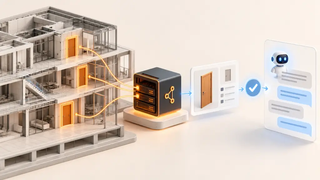 Puertas de un modelo BIM conectadas a un servidor y a un asistente, con una propuesta revisada antes de actuar.